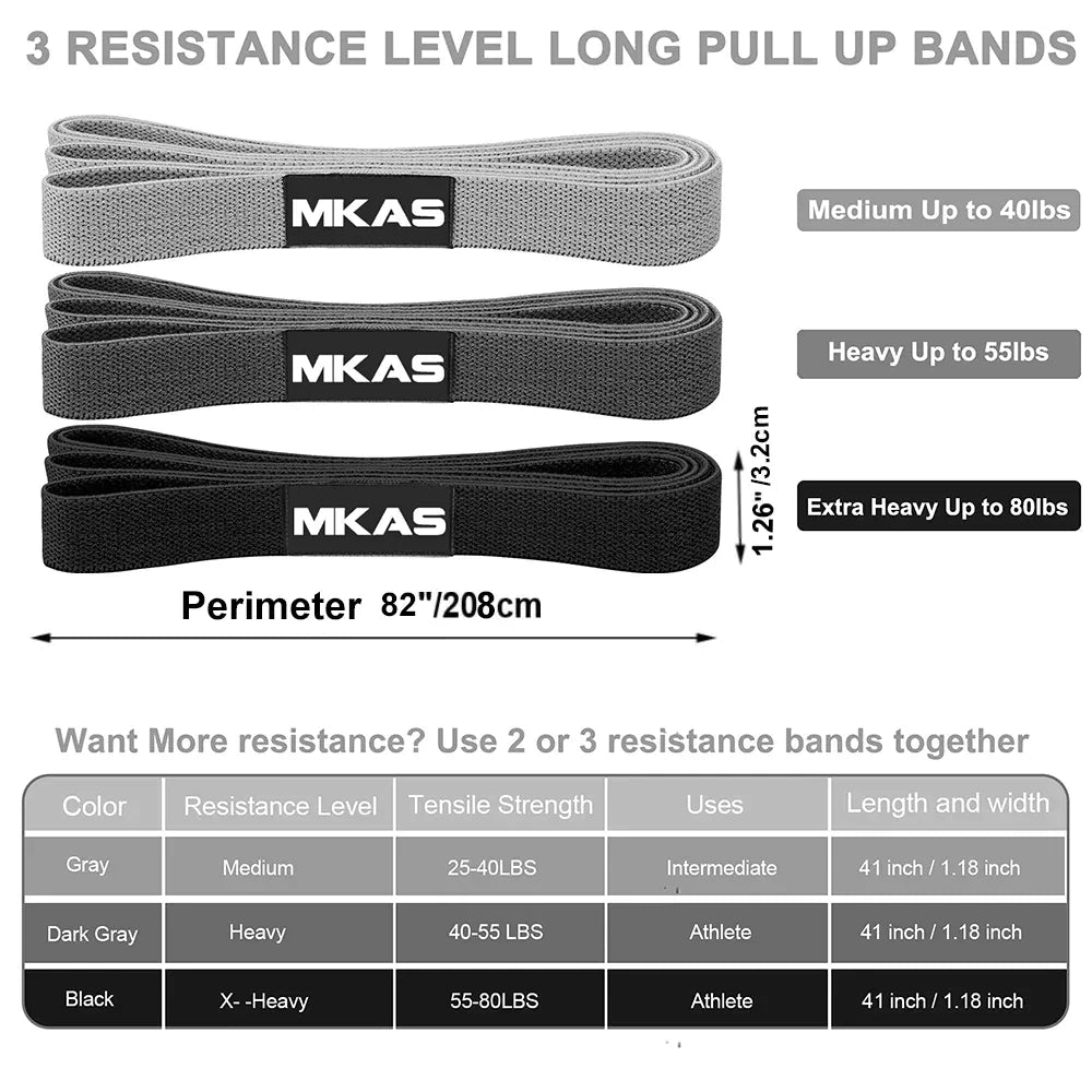 Resistance Bands