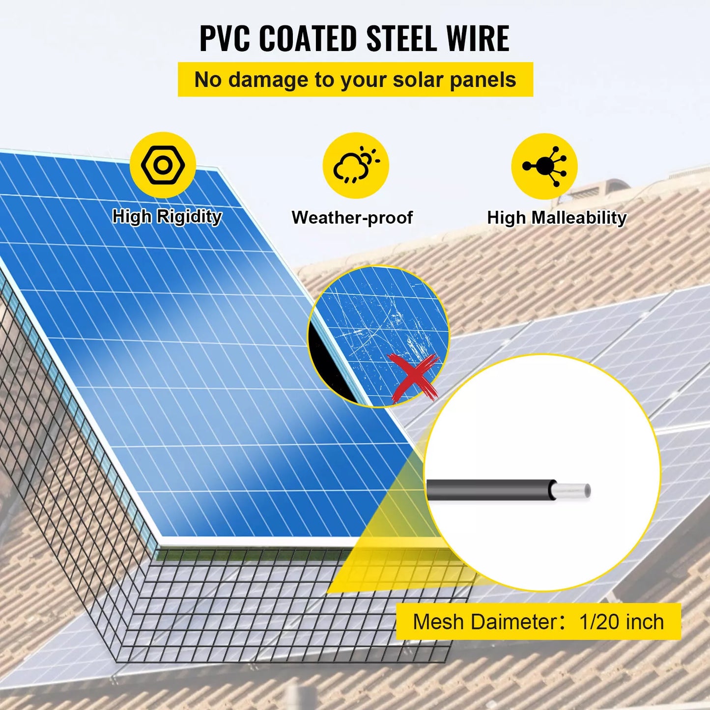 30m Solar Panel Bird Proofing KIT Stainless Steel Mesh /120 Aluminium Fasteners