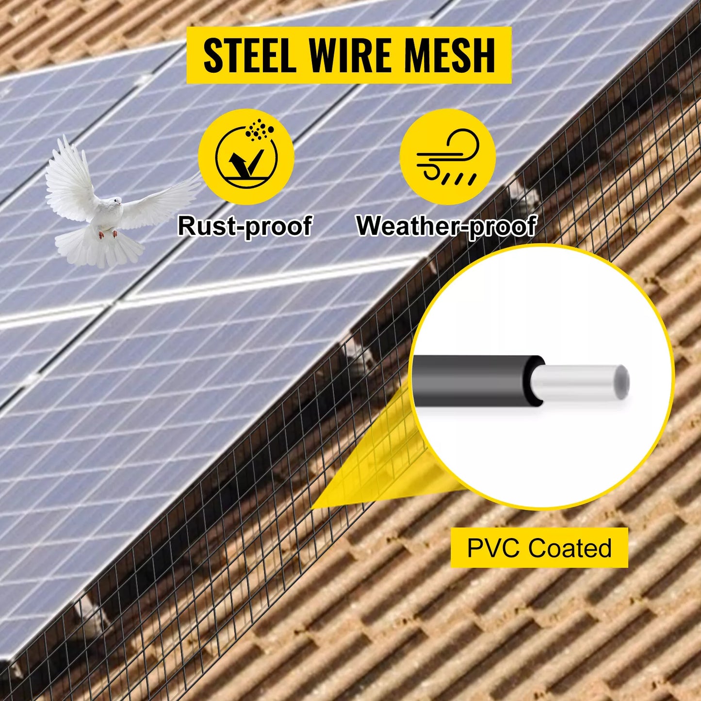 30m Solar Panel Bird Proofing KIT Stainless Steel Mesh /120 Aluminium Fasteners